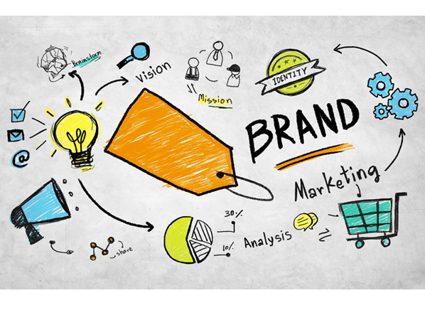 online branding calicut